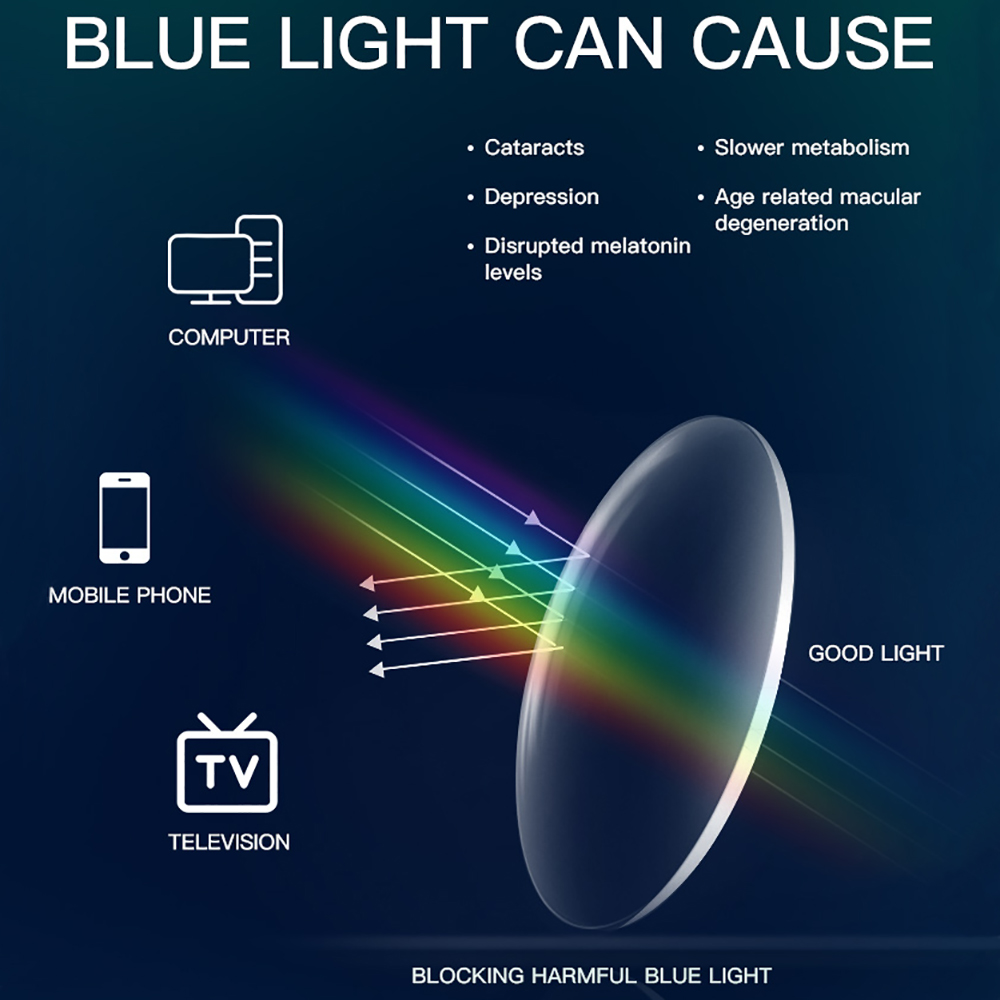 BARCUR Anti lumière bleue bloq - Gaming Glasses Uv avis et prix