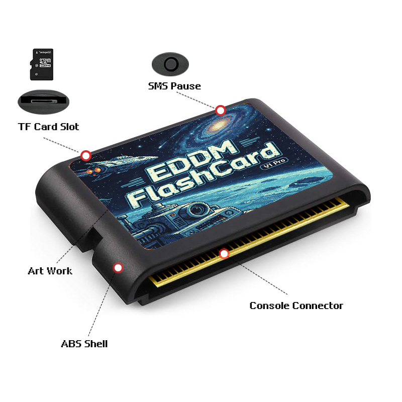 Cartouche de jeu EDMD 3000 en  - Gaming Console Driving avis et prix