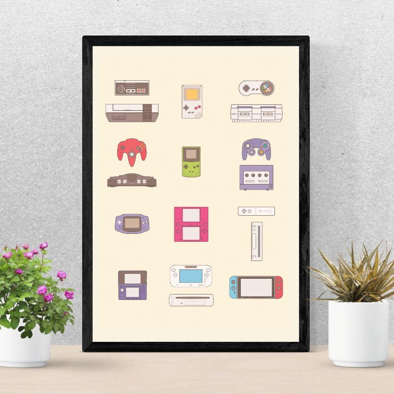 Affiche murale sur toile Évolu - Evolution Gaming Console avis et prix