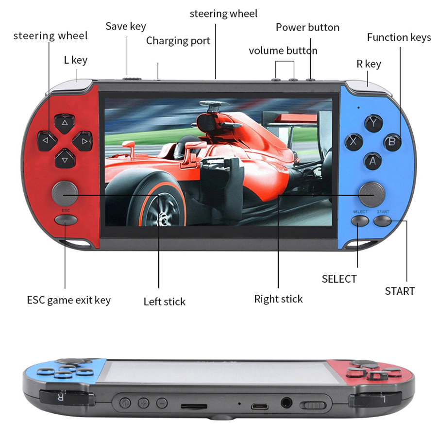 Console de jeu vidéo rétro Por - Gaming Console For Kids avis et prix