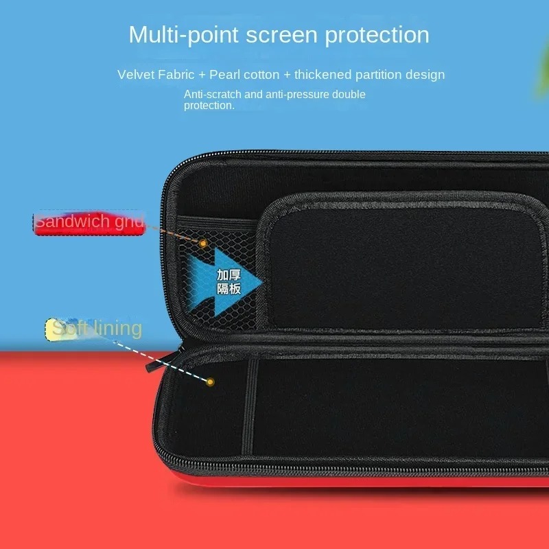 Sac de rangement Pokemon Pikac - Gaming Console With Games avis et prix